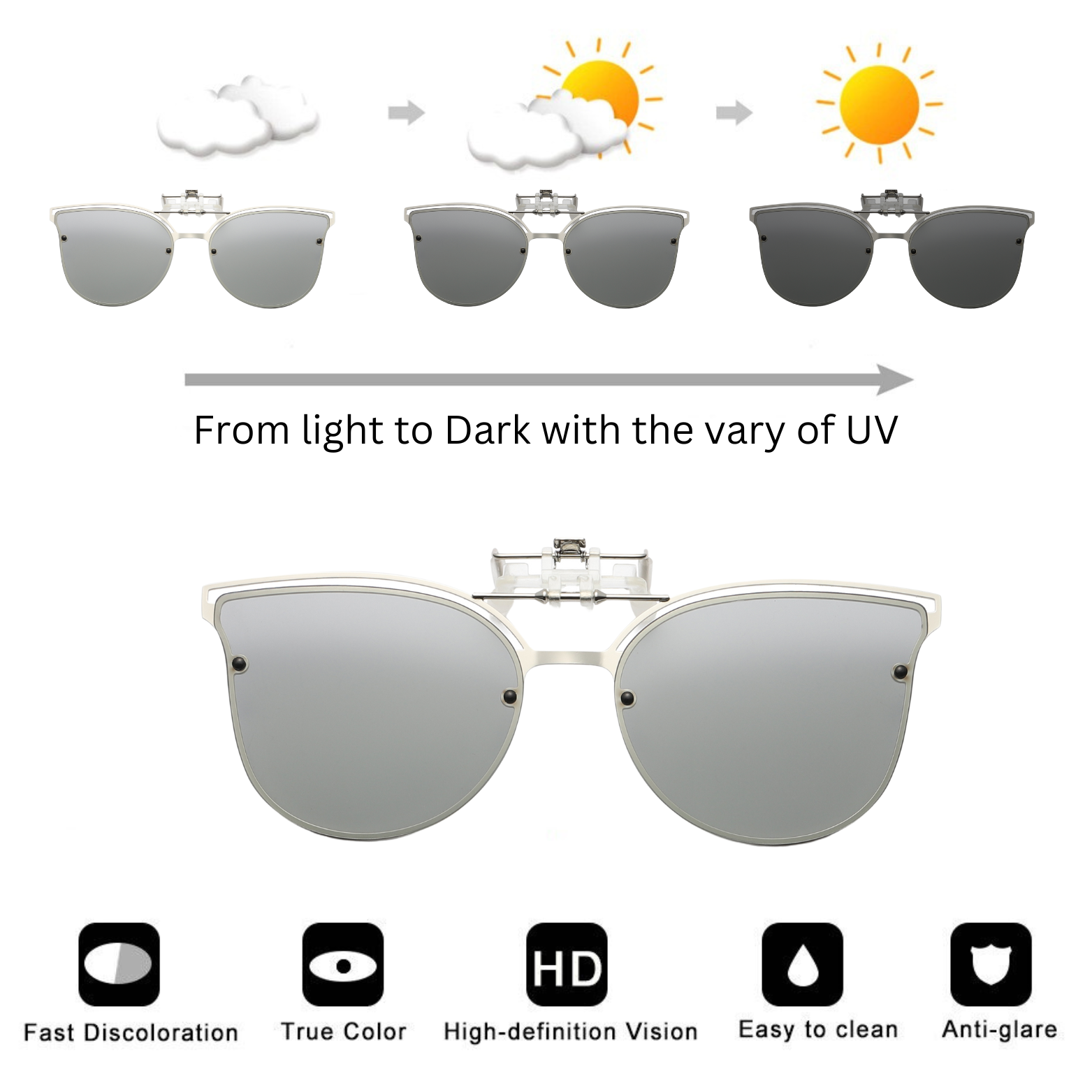 UV400 Photochromic Clip-On Polarised Sunglasses