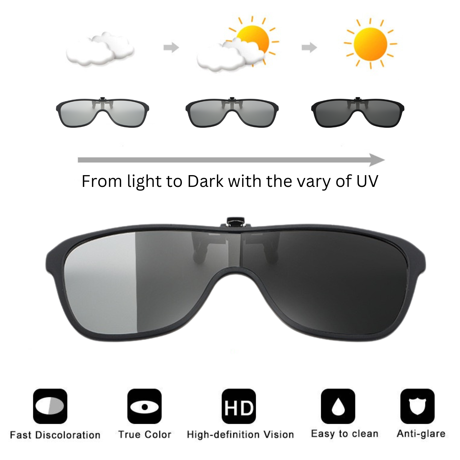 UV400 Photochromic Clip-On Polarised Sunglasses