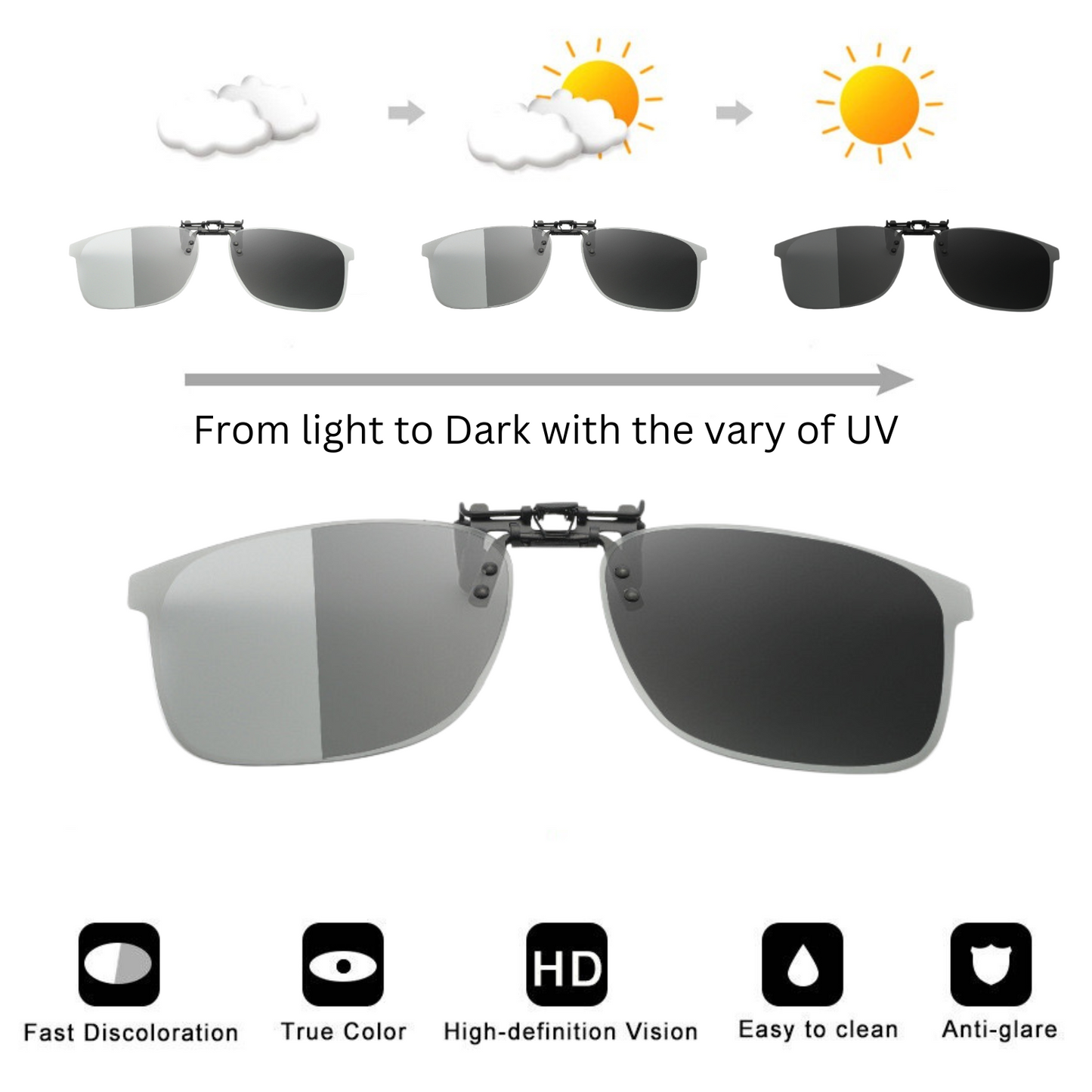 UV400 Photochromic Clip-On Polarised Sunglasses