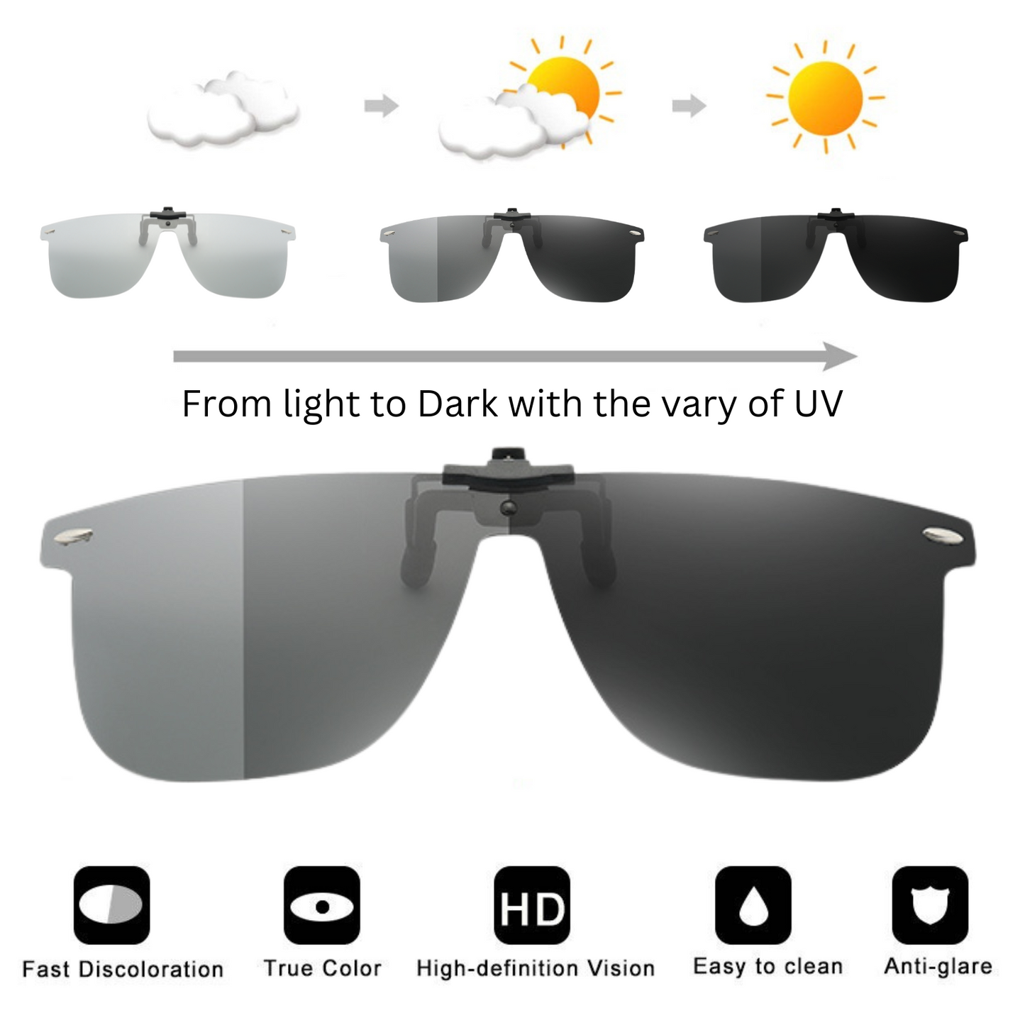 UV400 Photochromic Clip-On Polarised Sunglasses