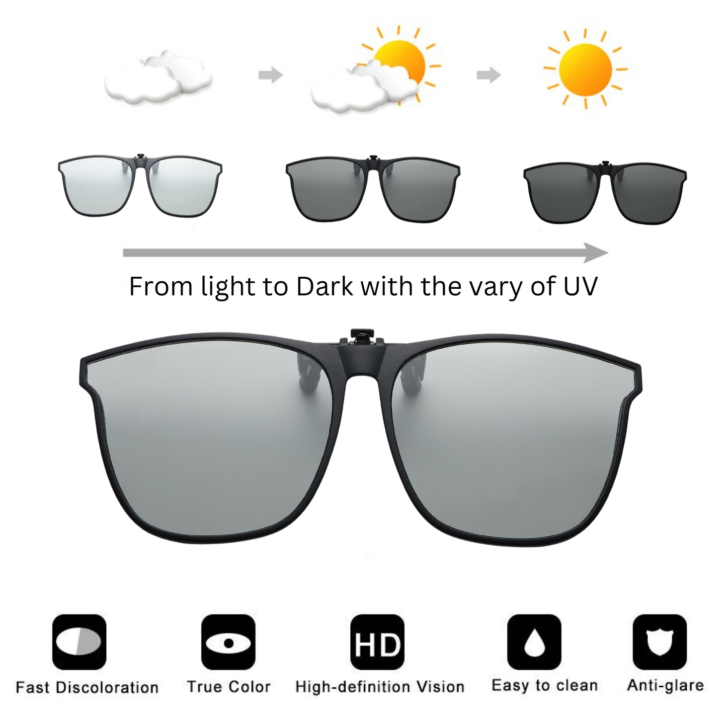 UV400 Photochromic Clip-On Polarised Sunglasses