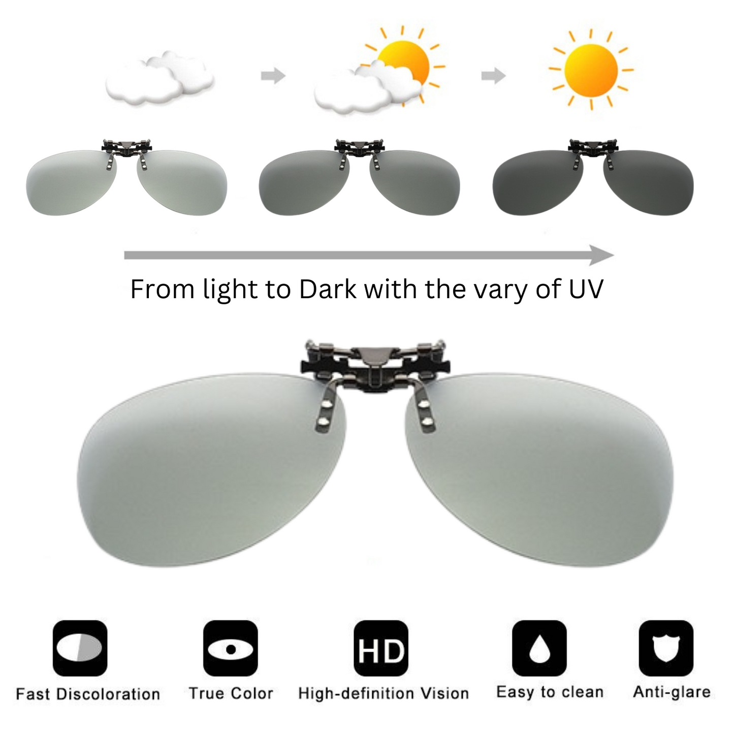 UV400 Photochromic Clip-On Polarised Sunglasses