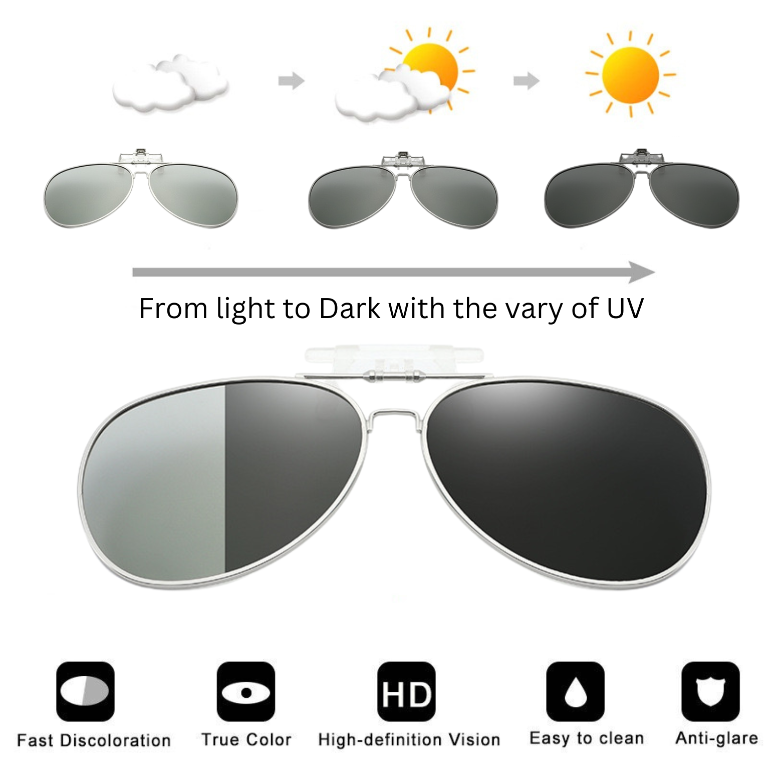 UV400 Photochromic Clip-On Polarised Sunglasses