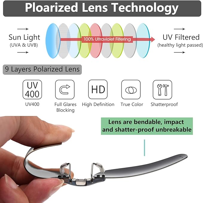 UV400 Photochromic Clip-On Polarised Sunglasses