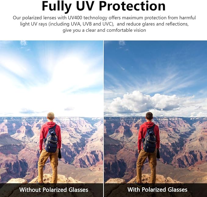 UV400 Photochromic Clip-On Polarised Sunglasses